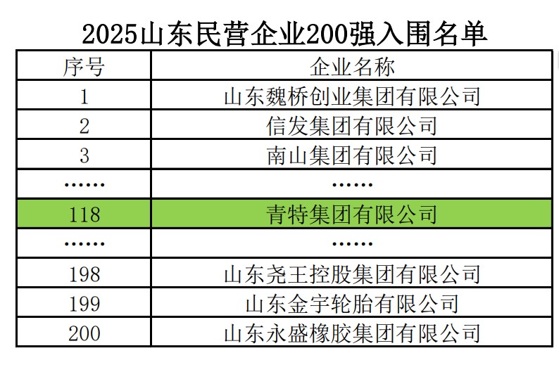 威廉希尔williamhill(中国)-官方网站
