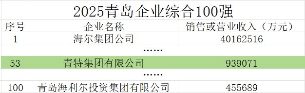 威廉希尔williamhill(中国)-官方网站